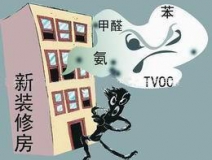 室內空氣檢測機構，綠贊空氣管家，專業(yè)室內甲醛檢測機構