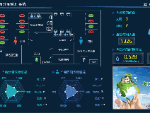 智慧廁所都有哪些功能呢？